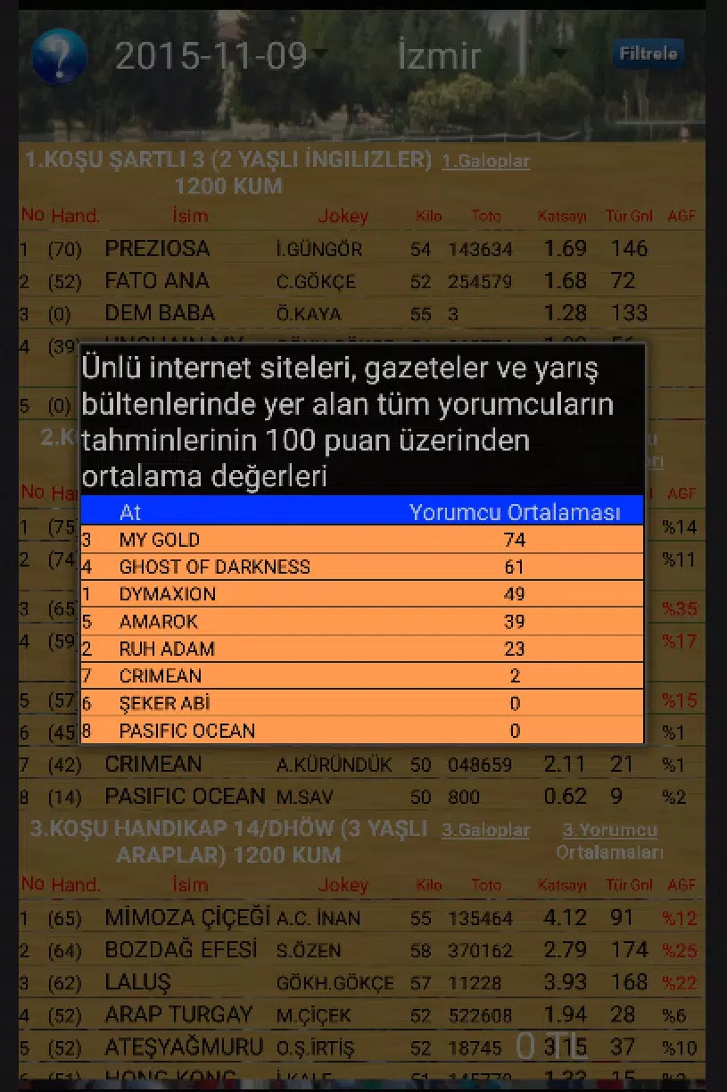 lgbti ne demek Ganyan Bülten APK (Android App ...
