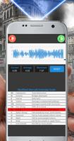 Earthquake Laser Meter Simulator Affiche