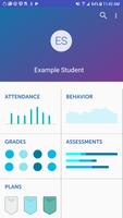 Insights โปสเตอร์