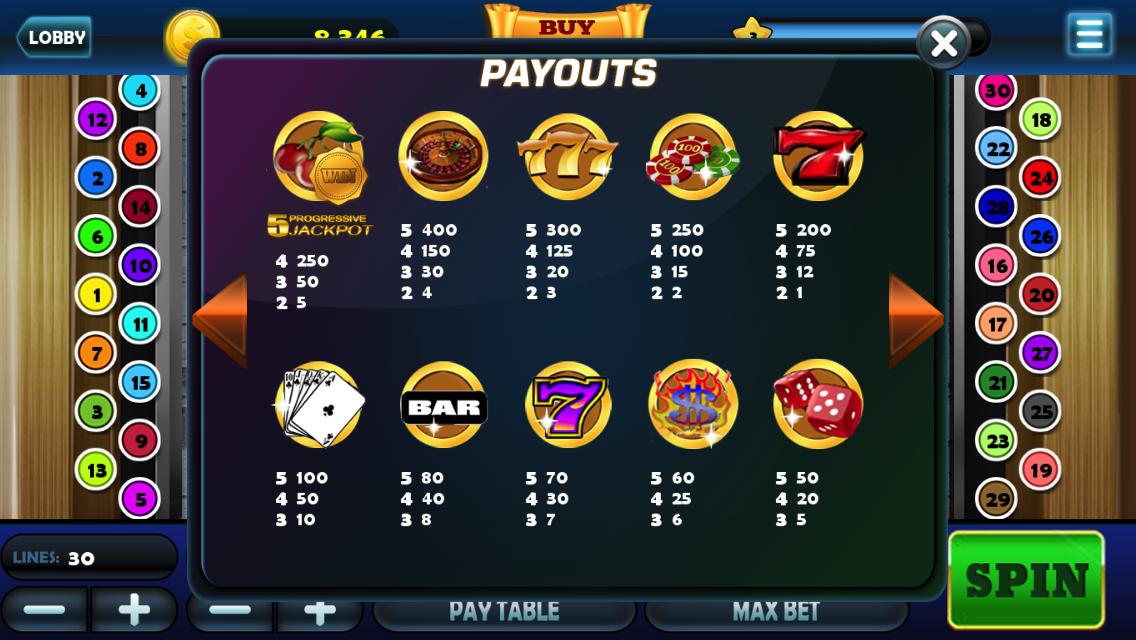 jeu casino gratuit sans téléchargement Slot