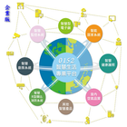 آیکون‌ 雲端防災-企業版