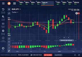 New IQ Option Broker Trade Forex Tips पोस्टर