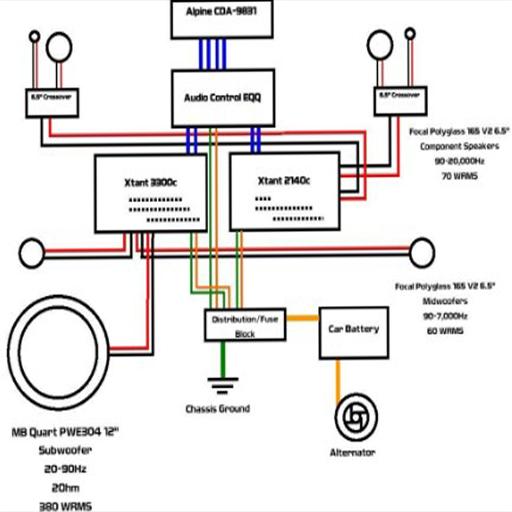 Car Audio Wiring Diagram Software from image.winudf.com