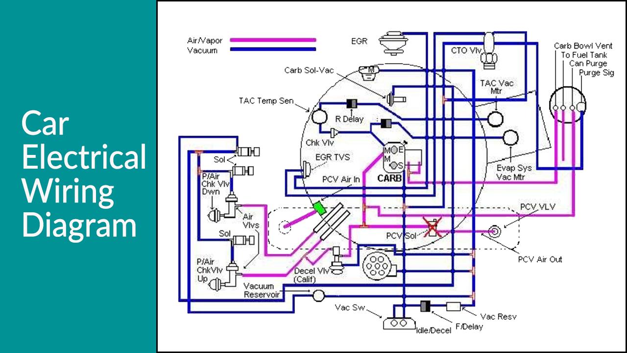 Basic Car Wiring Diagram Light Wiring In 2020 Electri