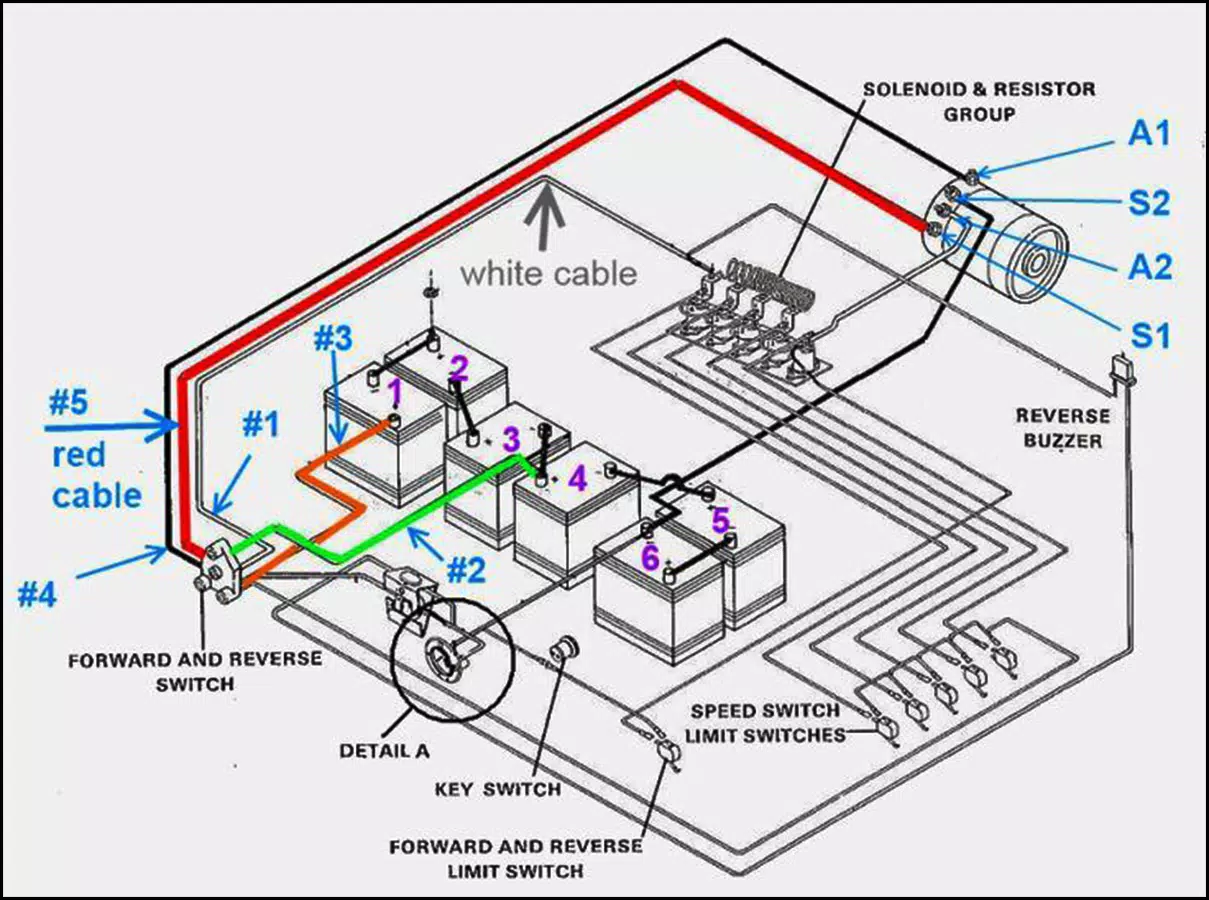 Car Electrical Wiring Diagram For