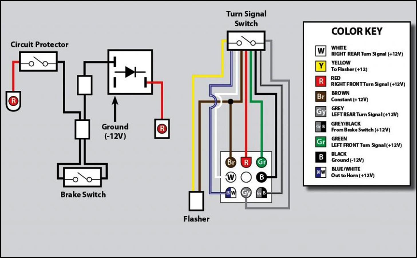 Wiring Diagram Color Key - FARAADIBA-FARAADIBA