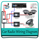 Car Radio Wiring Diagram APK