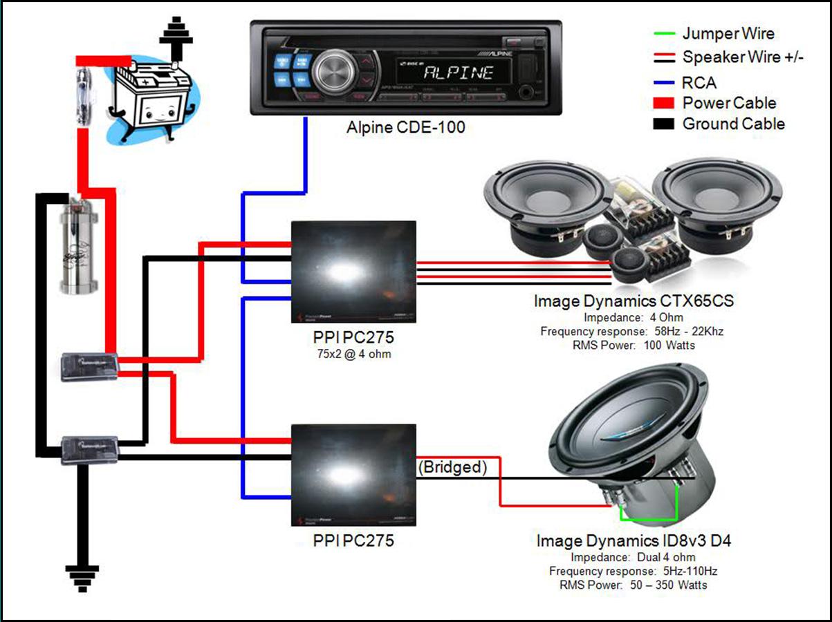 Motorola Car Radio Wiring Diagram Wiring Diagram