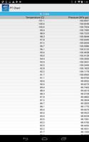 ASHRAE HVAC PT Chart capture d'écran 3