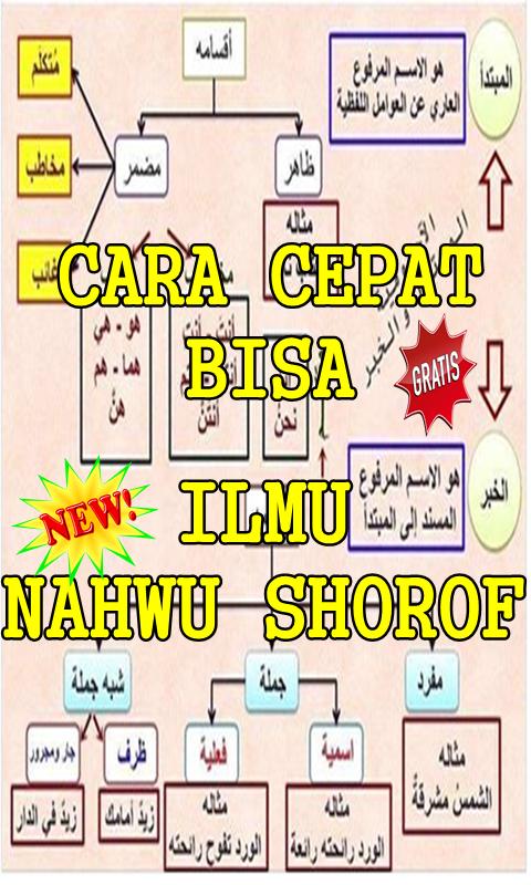 Belajar nahwu dan shorof