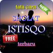 Cara Sholat 'Istisqo' Lengkap