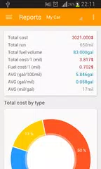 Descargar APK de Car Control