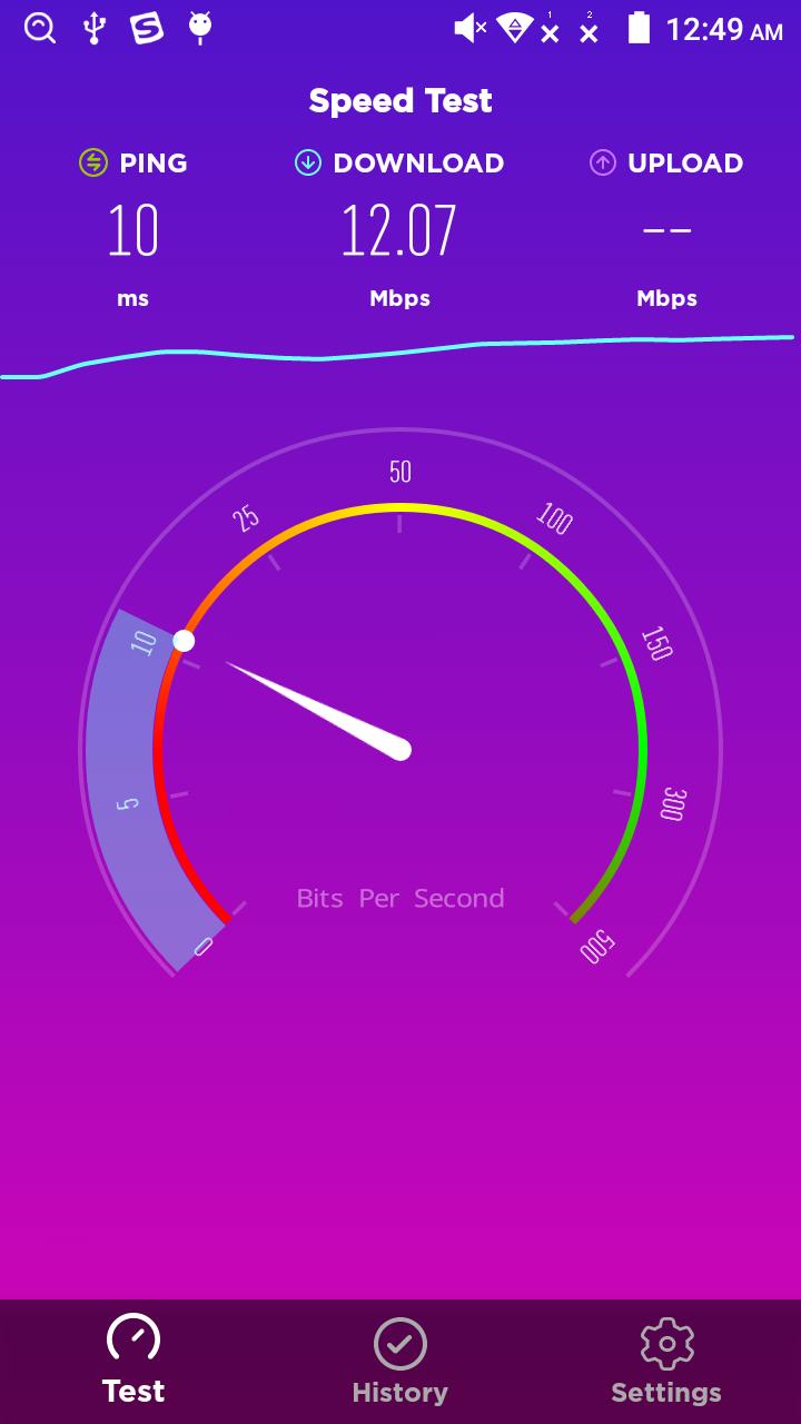 Приложение Speed. Speed app. Приложение для андроид тест скорости памяти. Speedtest значок в ватсапе. Тест скорости андроид