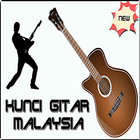 The Key Guitar Malaysia biểu tượng
