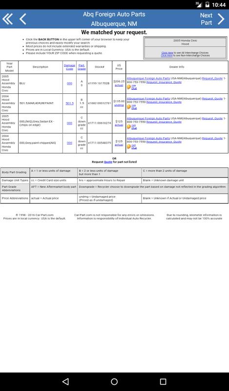 Used Car Parts Albuquerque New Mexico Used Car Parts Albuquerque New Mexico