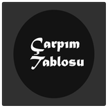 Multiplication Table