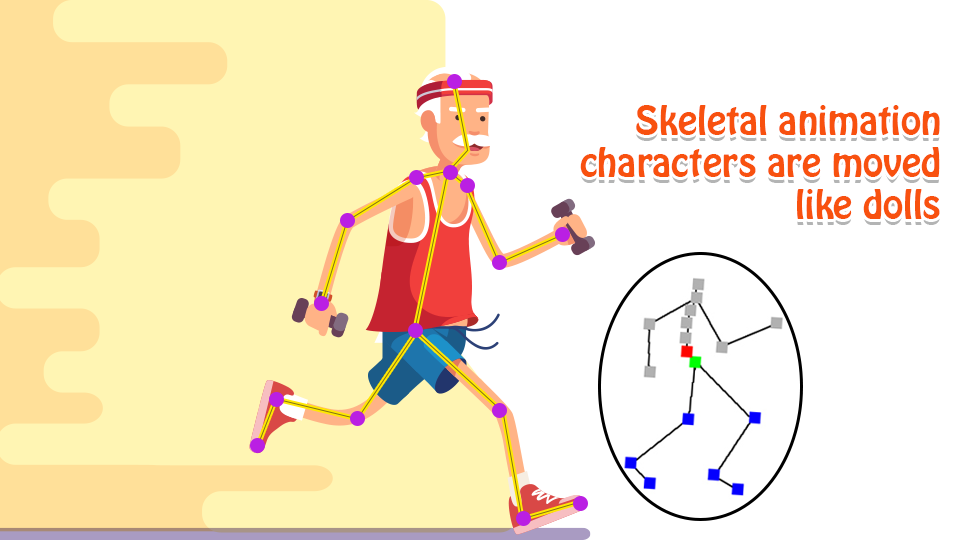 Stickman Maker – Draw A Stickman APK 1.0.1 for Android – Download