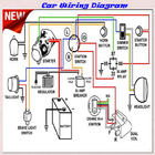 Car Wiring Diagram ไอคอน