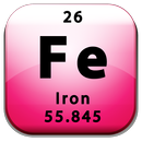 Periodic table of elements APK