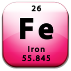 Periodic table of elements ícone