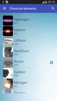 Periodic table of elements الملصق