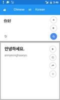 Chinois Coréen Traduire Affiche