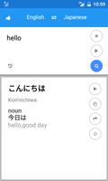 Japanese English Translate penulis hantaran