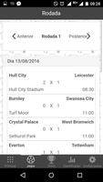 Premier League 16-17 ポスター