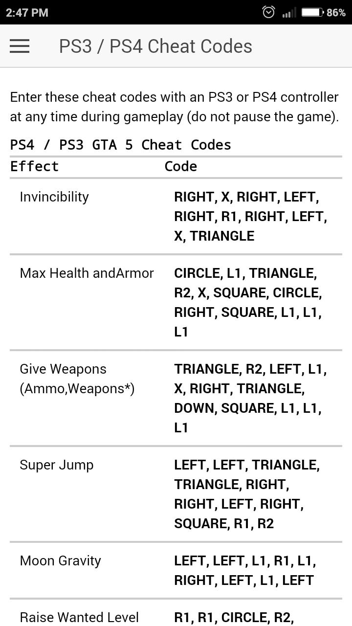 Ps4 cheats