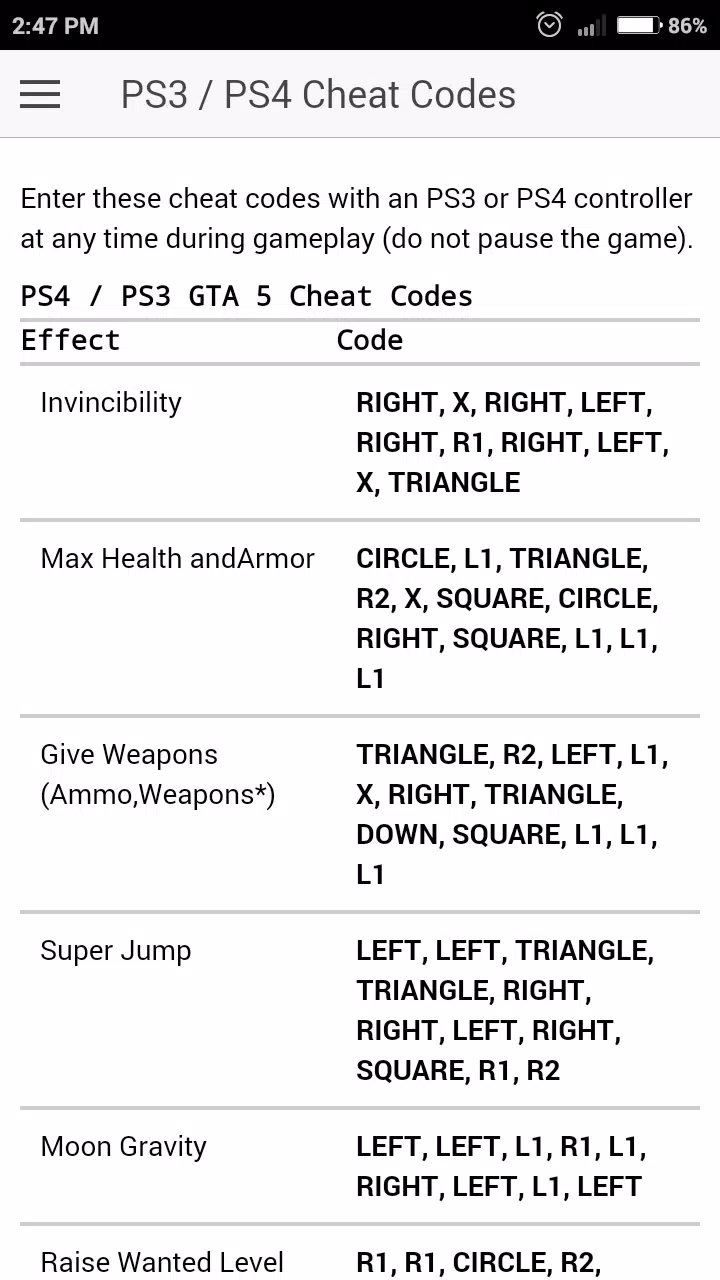 Descarga de APK de Cheat Codes for GTA 5 Games para Android