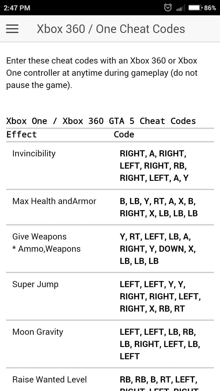 Cheat Codes For Gta 5 Games For Android Apk Download