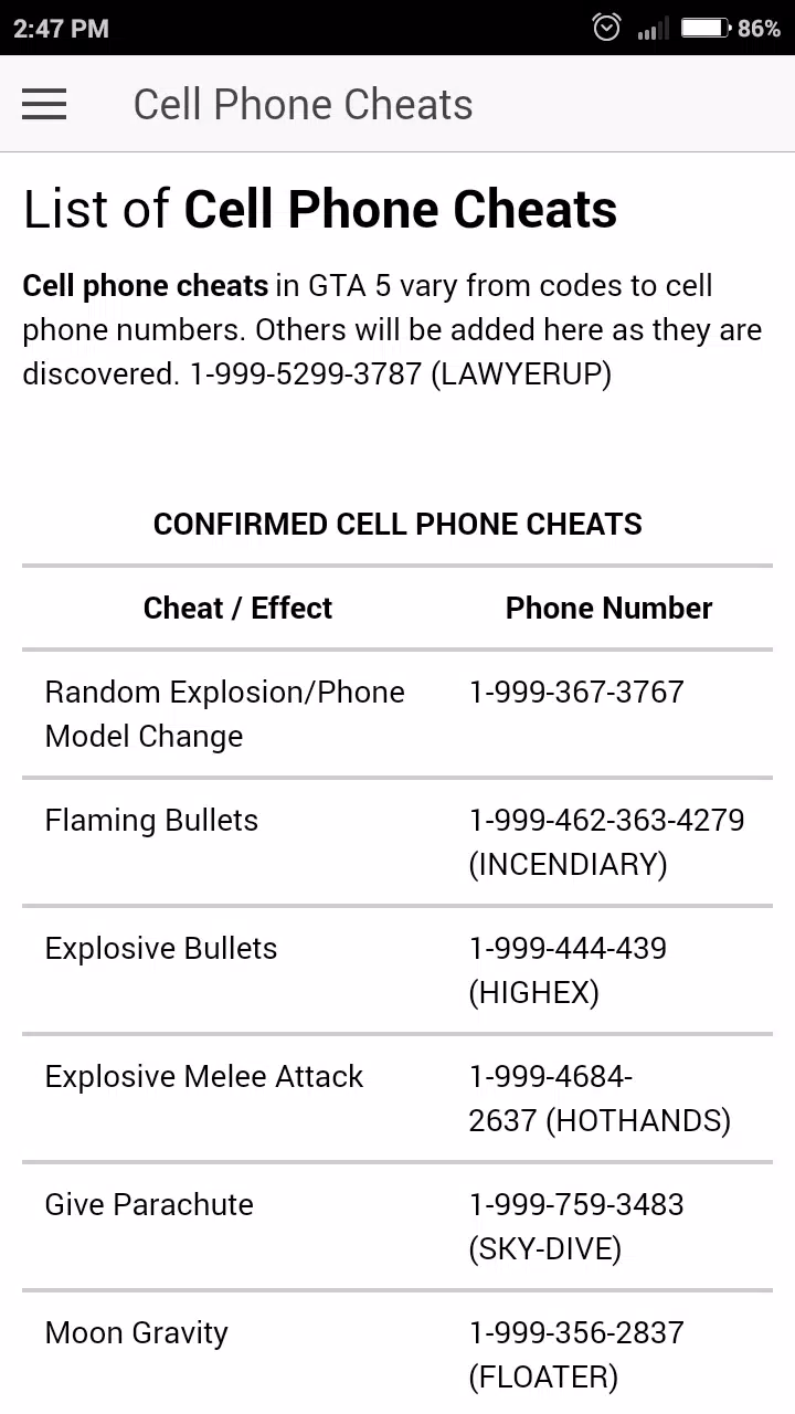 GTA 5: Lista completa de códigos, cheats e números de telefone - Android  Play