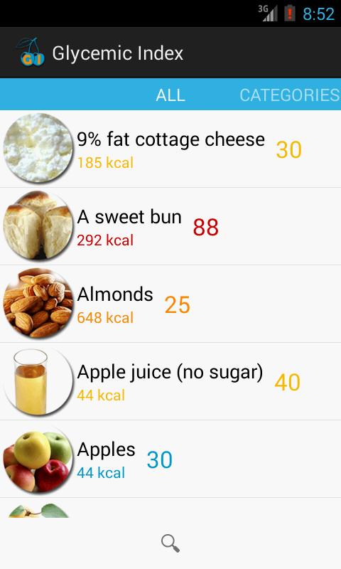 Glycemic Index For Android Apk Download