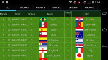 World Cup Result bài đăng