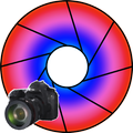 Hyperfocal and DoF