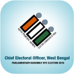 Election Management App NICSI