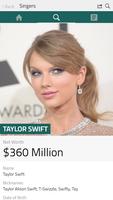 Celebrity Net Worth capture d'écran 2