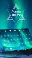 Aurora Keyboard Theme Affiche