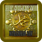 Buku Shalawat Nabi ícone