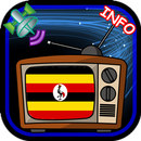 TV Channel Online Uganda APK