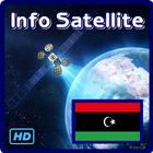 Libya HD Info TV Channel icône