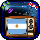 TV Channel Online Argentina aplikacja
