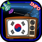 TV Channel Online South Korea icon