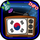 TV Channel Online South Korea aplikacja