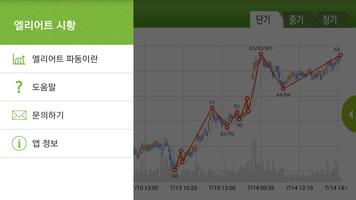 기술적 주식 분석 "엘리어트 시황" स्क्रीनशॉट 3