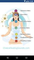 Chakra Meditation eBook Affiche