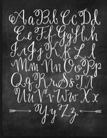 chalkboard lettering ideas-poster