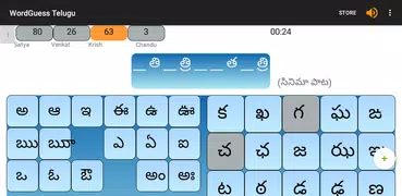 WordGuess Telugu (చెప్పుకోండి చూద్దాం)