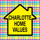 Charlotte Home Values APK