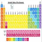 Periodic Table-icoon